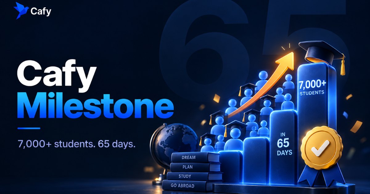 7,000+ Students in 65 Days: What We Learned Building Cafy