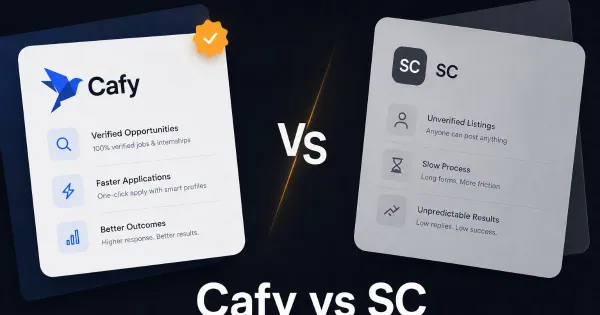 Cafy vs Student Circus: Which Sponsored Job Platform Is Better?