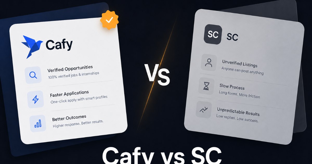 Cafy vs Student Circus: Which Sponsored Job Platform Is Better?