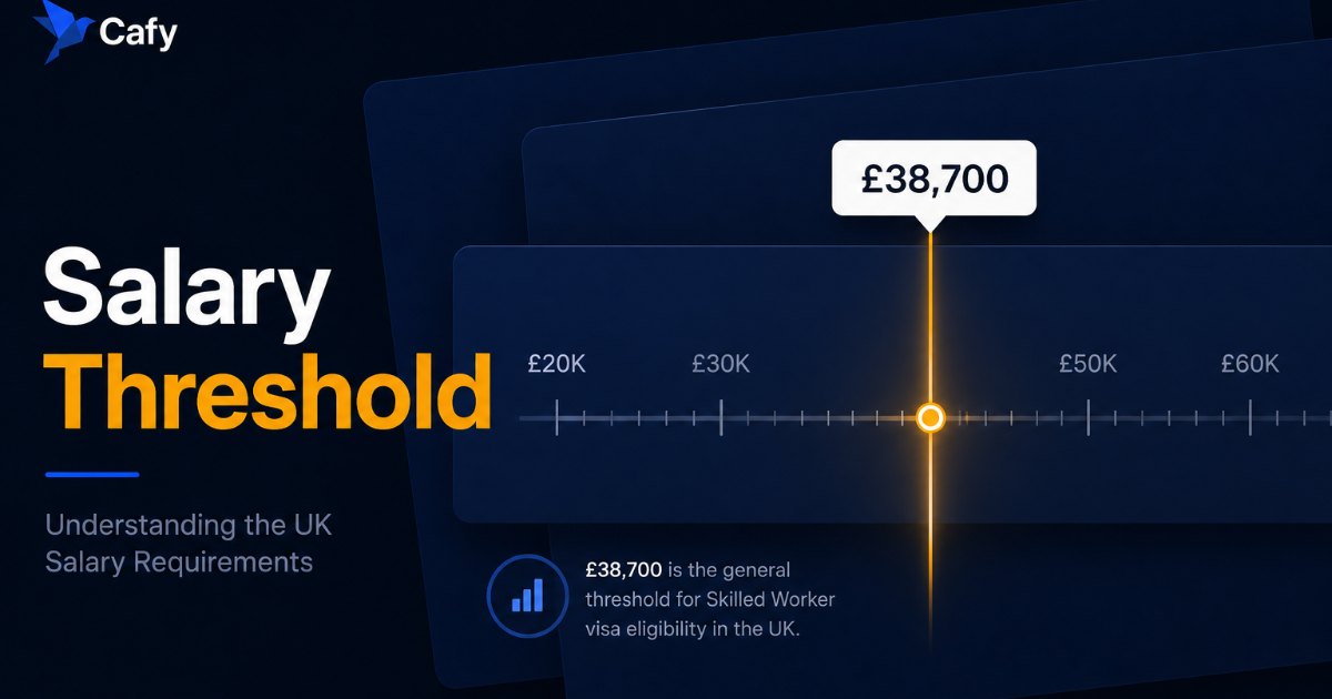 Skilled Worker Visa Salary Threshold 2026: Full Breakdown by Sector and Role