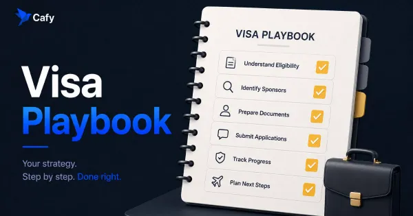 How to Use Your Graduate Visa to Land a Sponsored Job: A Practical Playbook